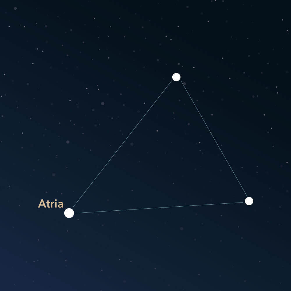 Constellation Triangulum Australe Interesting Information